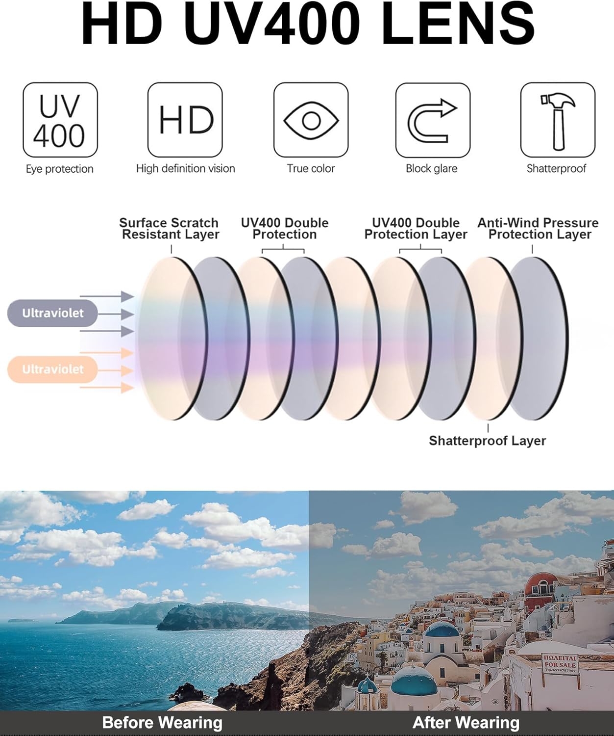 JOOX Retro Oval Sunglasses for Women Men Designer Sun Glasses Classic Shades UV400 Protection