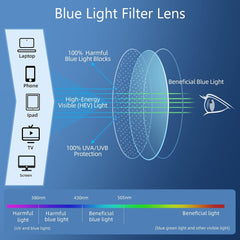 JOOX Reading Glasses for Women and Men, Square Blue Light Blocking Readers with Spring Hinge