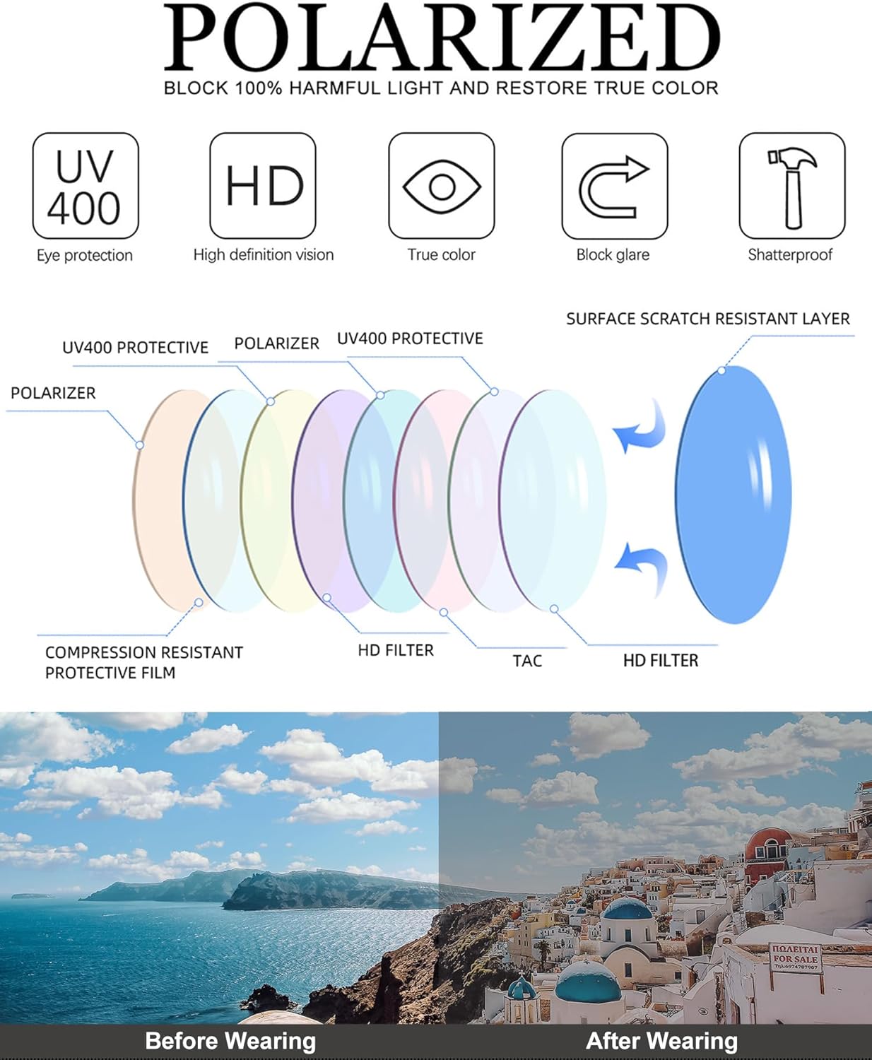 JOOX Polarized Classic Square Cat Eye Sunglasses for Women, Trendy shades with 100% UV protection